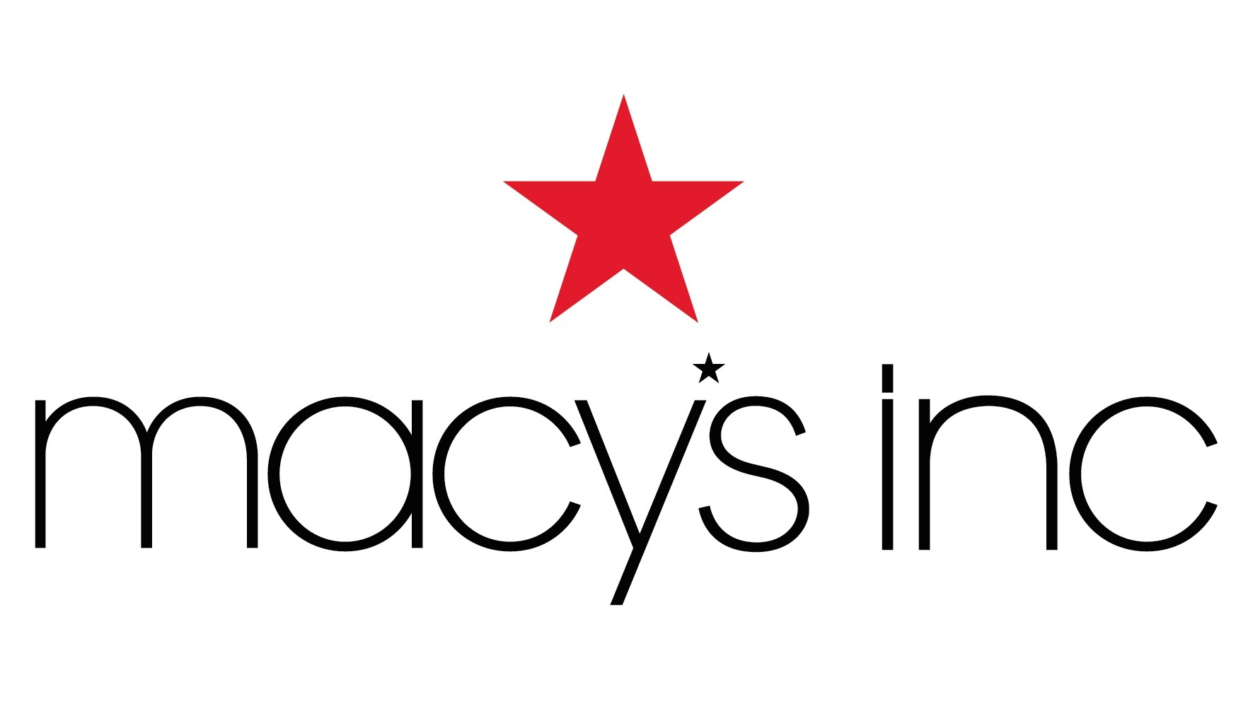 Macy's, Inc.
