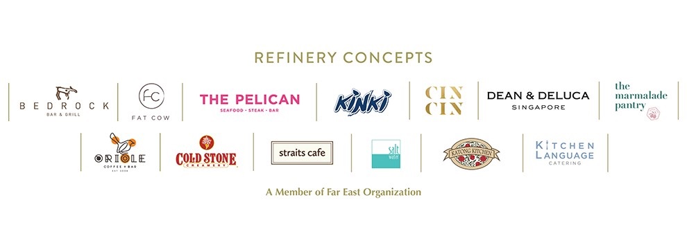 Refinery Concepts
