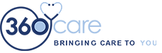360care Talent Network